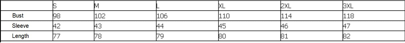 Carolina's Beaches